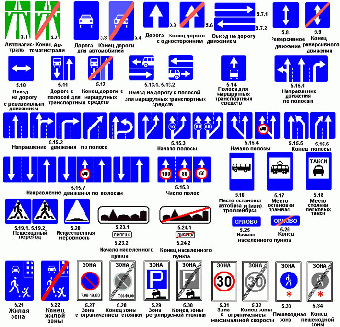Знаки особых предписаний дорожного движения картинки с названиями